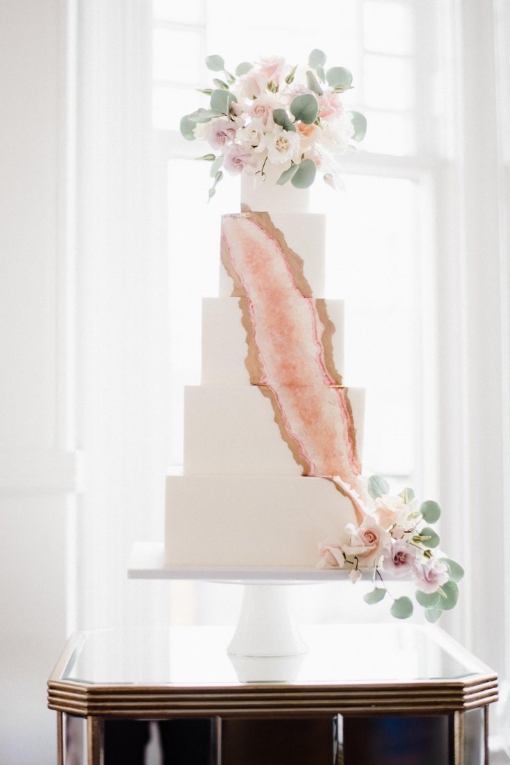 DIY Pastel Wedding Guide