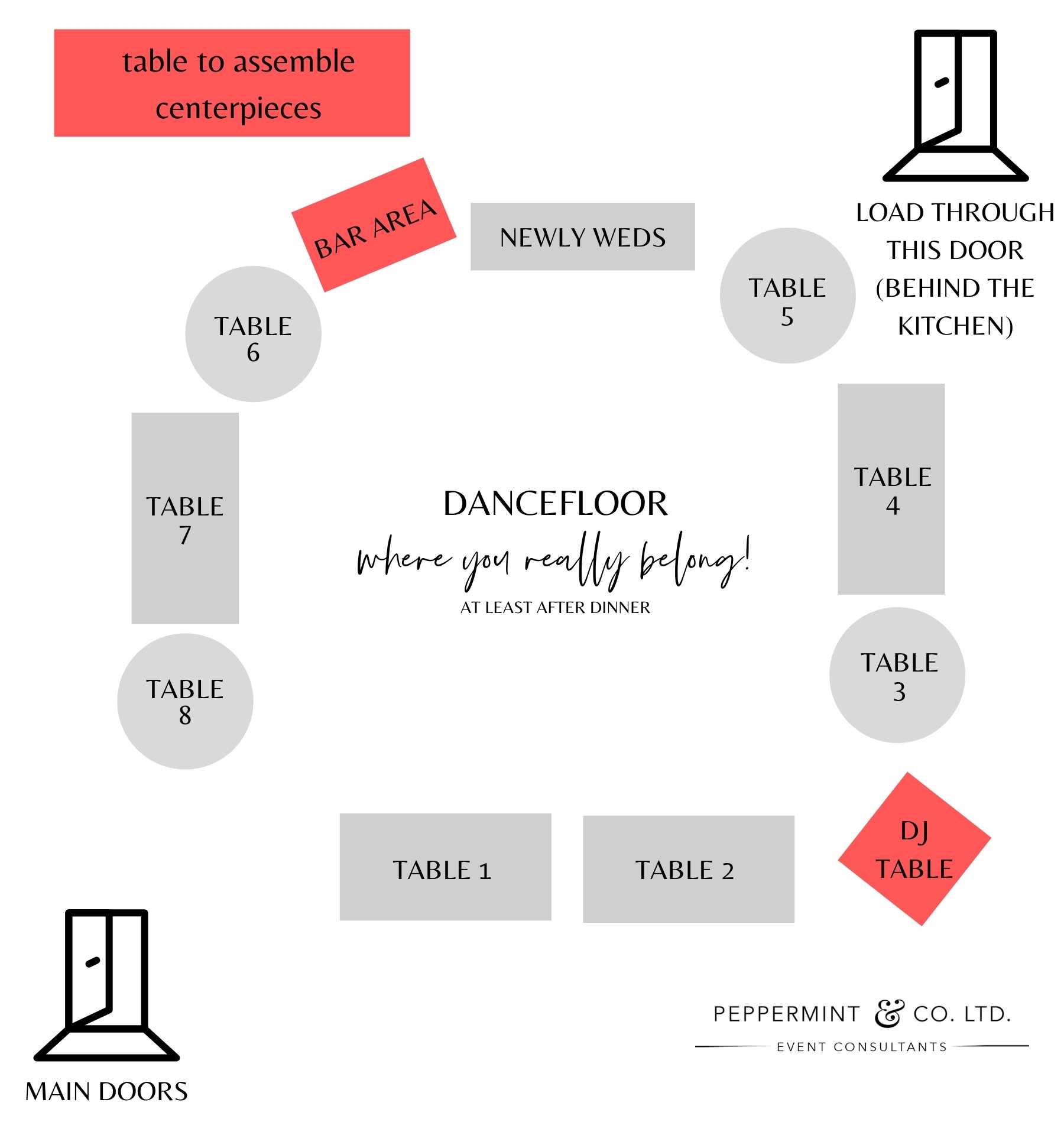 Tips for a DIY wedding - map and floor plan