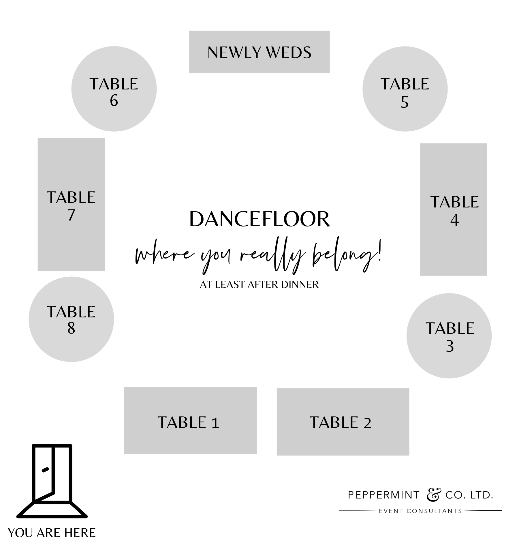 how to make a wedding seating chart - table guide
