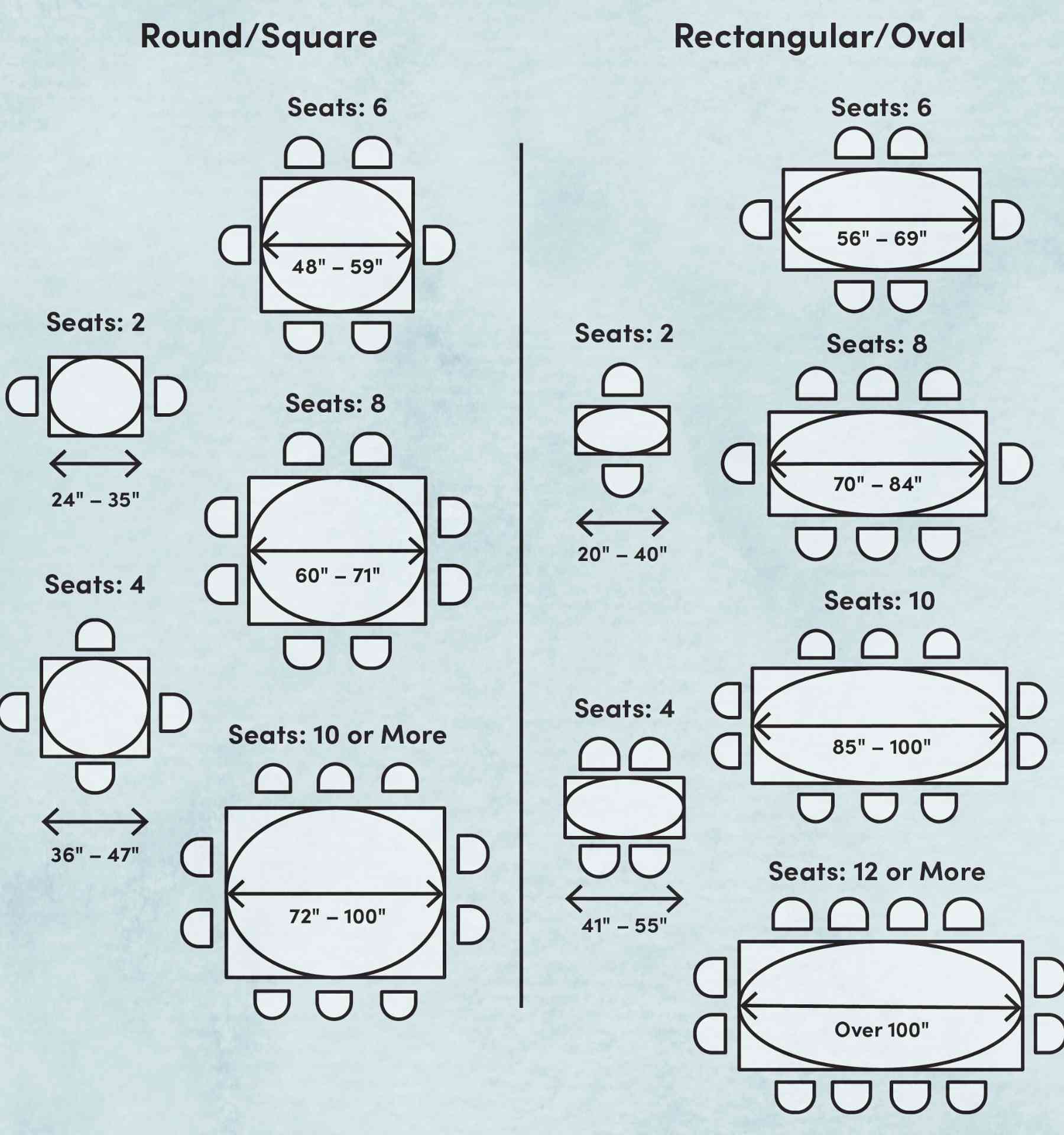 How To Make A Wedding Seating Chart - table guide