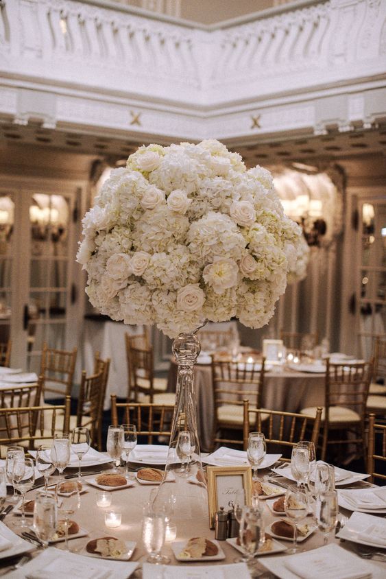White Wedding Centerpiece Ideas: Classic & Elegant - hydrangeas and roses