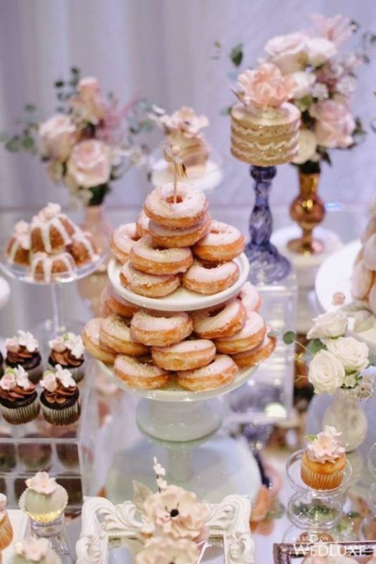 Dessert Table Food Ideas Your Guests Will Love