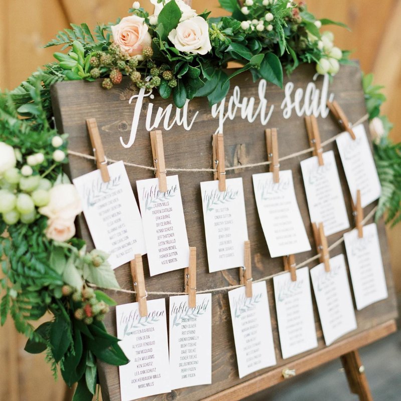 Do I Need A Wedding Seating Chart?