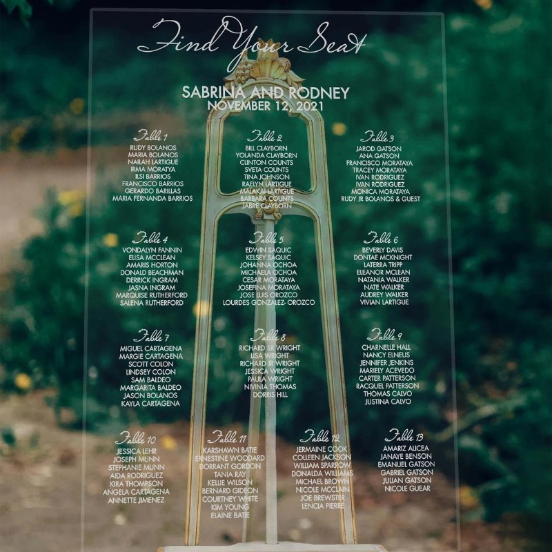 Do I Need A Wedding Seating Chart?