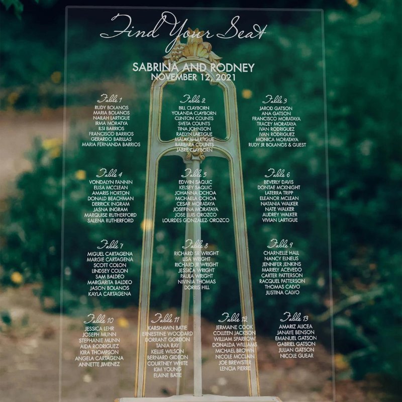 Do I Need A Wedding Seating Chart?