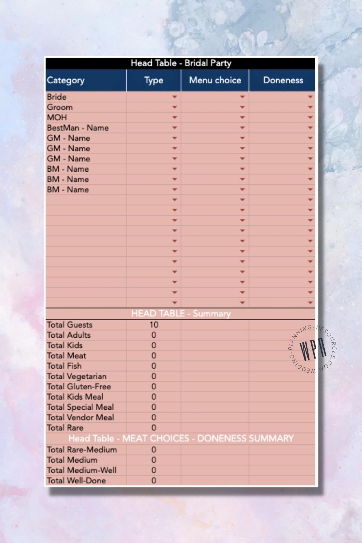 How To Make A Wedding Seating Chart