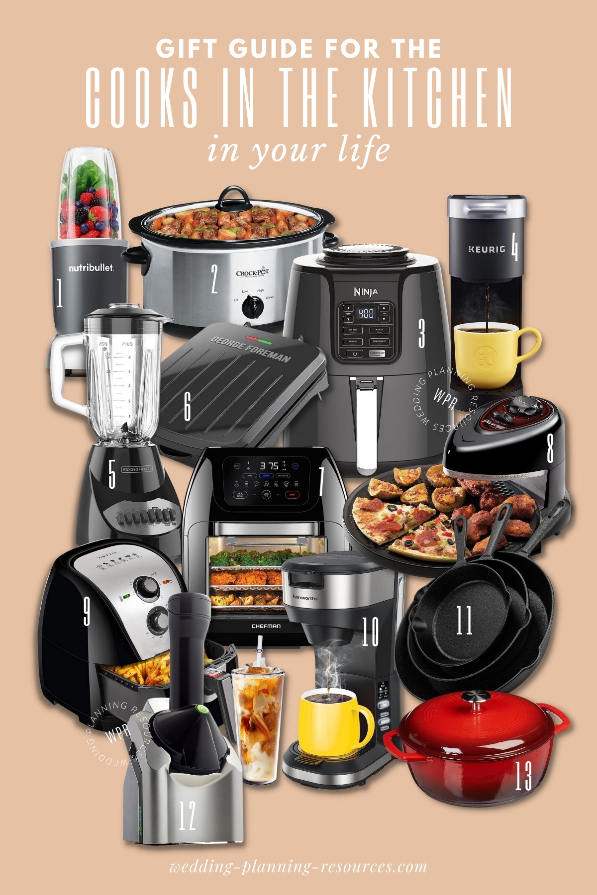 Kitchen Gadgets : Gift Guide