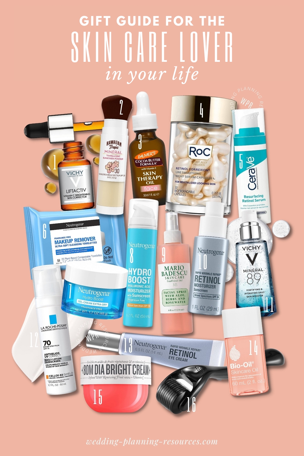 Skin Care : Gift Guide