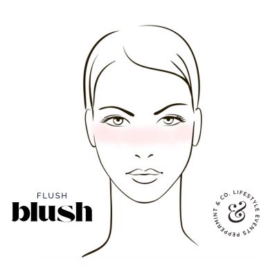 the flush blush - blush placement tips
